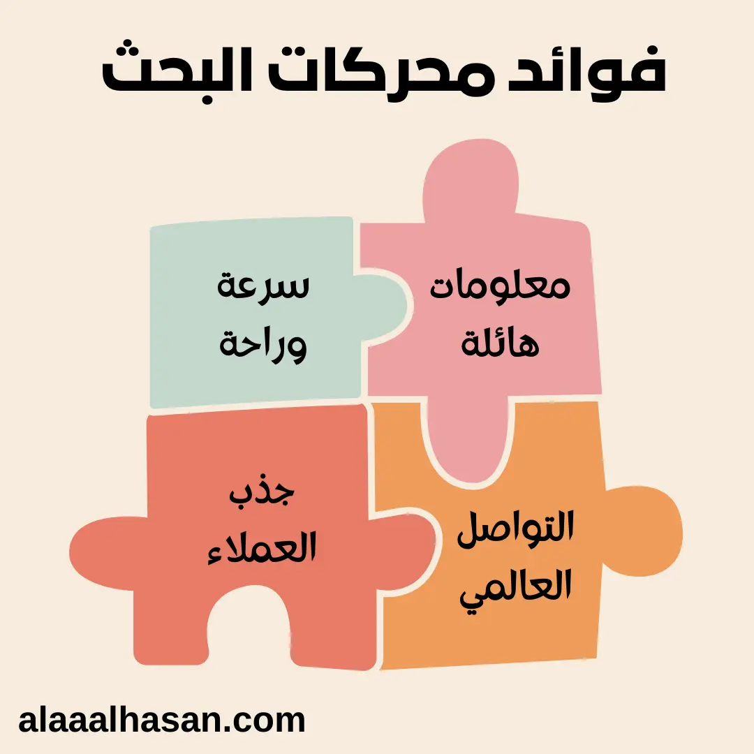 فوائد محركات البحث